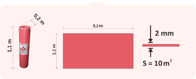 Подложка рулонная, толщина 2 мм. (выравнивание основания 1 мм), подходит для ламината и паркетной доски. Материал: экструдированный пенополистирол. Имеет антибактерицидные и противогрибковые свойства